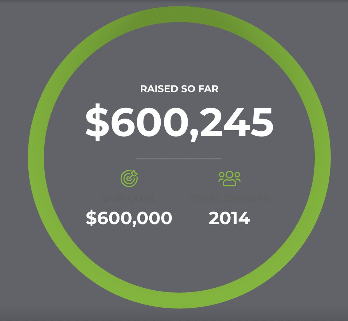 NewAmericanPathways tweet media