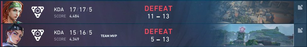 Ivolve__'s tweet image. round 2 of nvl

0-2 against @bfgnorway , ggs