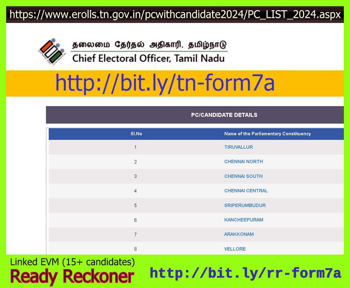 DRA India (Disability Rights Alliance) tweet media