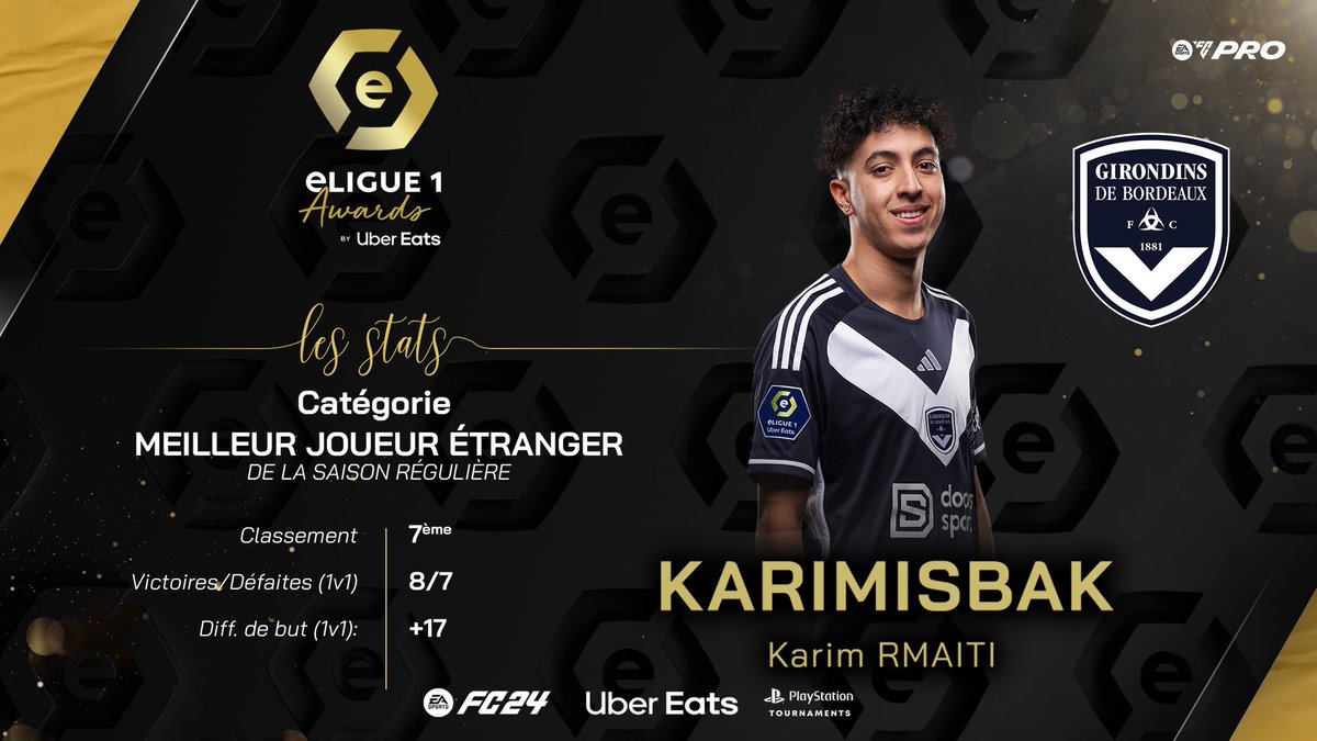 🇮🇹🇲🇦 Un jeu offensif spectaculaire et un titre de meilleur buteur de la saison régulière : @RmaitiKarim est nommé dans la catégorie 𝐦𝐞𝐢𝐥𝐥𝐞𝐮𝐫 𝐣𝐨𝐮𝐞𝐮𝐫 𝐞́𝐭𝐫𝐚𝐧𝐠𝐞𝐫 ! Découvrez sa saison régulière en stat 🔍 📲 Pour voter : story.tl/etranger-award…