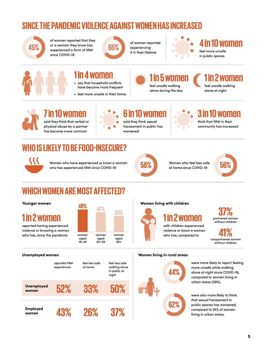 Audiopedia - Access to Knowledge for All Women tweet media