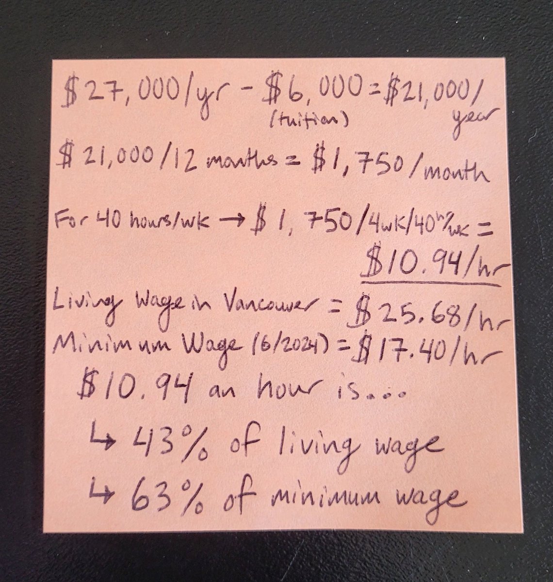 Happy to see the budget 2024 federal funding increases. However, as others have pointed out, in many cases this will not be enough. $27,000 a year, $21,000 after tuition, is not a living wage. In Vancouver, it isn't even minimum wage. We deserve better than incremental change.