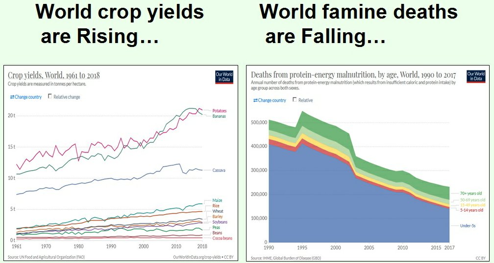 Sorry ... one picture is a typical climate alarmist ploy. Climate is measured not by one picture, but by data trends, which show global warming and increasing CO2 are improving life on earth.