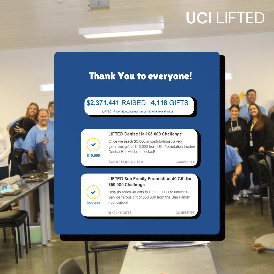 Thank you for your support on Giving Day! We met all our challenges and more, thanks to you. Your generosity is transforming lives! 🌟 #UCIGivingDay #UCILIFTED #ThankYou