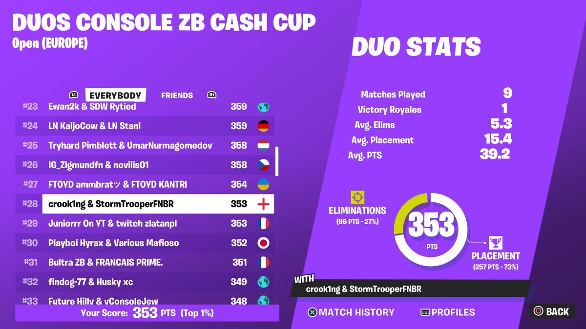 Qualed EU zb ccc finals b2b <a href="/RebelG4ming/">Rebel</a>