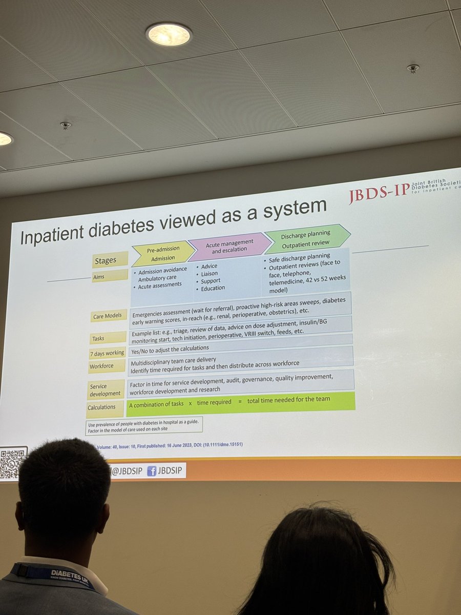 Super talk by @Pari_Avari today #DUKPC2024 at the IP session with @Andrealake1984 and all others @JBDSIP. Lots of food for thought and things to do together - like @OGMustafa said let’s build an ecosystem together and not an ego system.