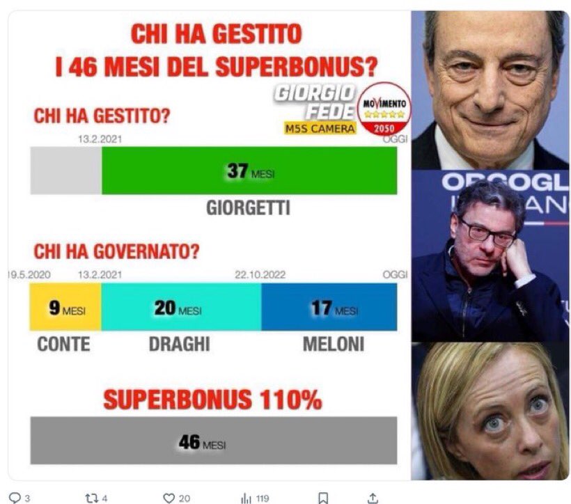Lintransigente5's tweet photo. @liberioltre @GiuseppeConteIT @ubiggeri Così forse è chiaro, dovete lamentarvi con #Draghi #Giorgetti e #Meloni che hanno stravolto e peggiorato il #SB110 #ConteilmioPresidente e responsabile dei primi 7 mesi di gestione perfetta, i problemi iniziano con Draghi e Giorgetti ! https://t.co/Zg4PjrdUt8