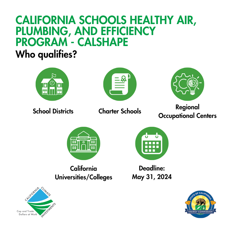 🔔 Funding announcement for CA schools! 🏫 Through #CapAndTrade funds, @CaliforniaEnergyCommission’s CALSHAPE is funding plumbing and HVAC upgrades at qualifying educational institutions Applications due 5/31 👉️ bit.ly/CALSHAPEcci #CAClimateInvestments