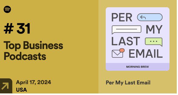 #31 on Spotify’s Top Business Podcasts

#1 in my mom’s heart