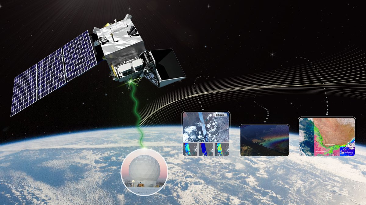 Last week, we got the first images from PACE! Science data from PACE flows to Earth through NASA’s @NearSpaceNet, which completed multiple upgrades to support this Earth science mission. Learn more: go.nasa.gov/3JpM0vu