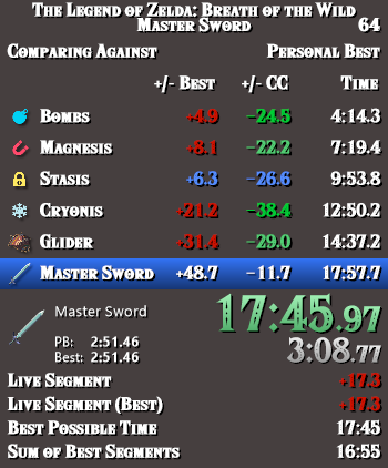 D1VNE_'s tweet photo. i hate this category. I can't get any good runs and if I do then always fail https://t.co/hT0BQQIP1E