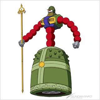 完全に、最近は自分のことをマンダラガンダムだと思うようにしてます 