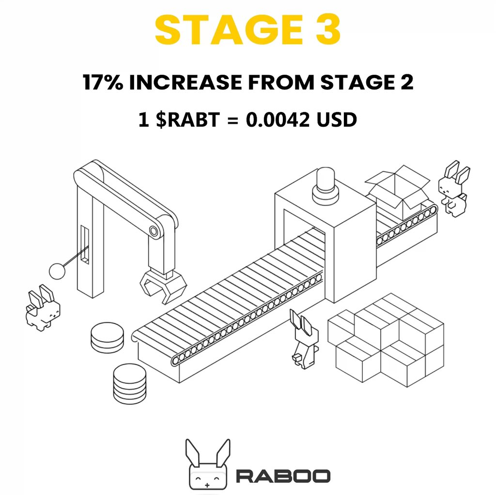 New Price Alert! Stage 3 Presale Update Dear RabooCommunity, Emails are out! Check your inbox for the new Stage 3 presale price. RABOOTEAM🐰 #DeFi #Crypto #Presale #RABT #RABOO