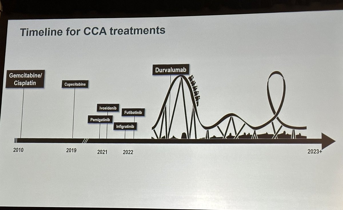 Jonathan Hernandez from @NIH shared clinical trials that are available to patients with #cholangiocarcinoma & some of the results from the trials. Thank you to all the patients who participate in clinical trials which contribute to the development of better treatments. #ccfac24