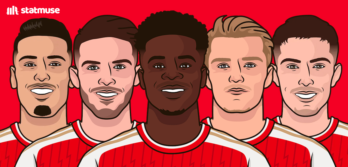 StatMuse FC tweet media