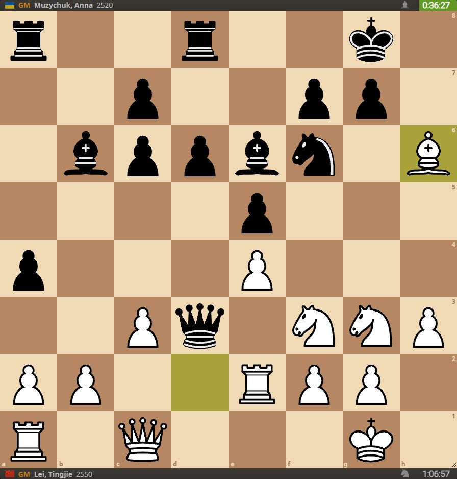19. Bxh6 - Lei Tingjie offered to sacrifice her dark-squared bishop against Anna Muzychuk in Round 11 of the #FIDECandidates! Would you have taken it? 🤔 The game: lichess.org/broadcast/fide…