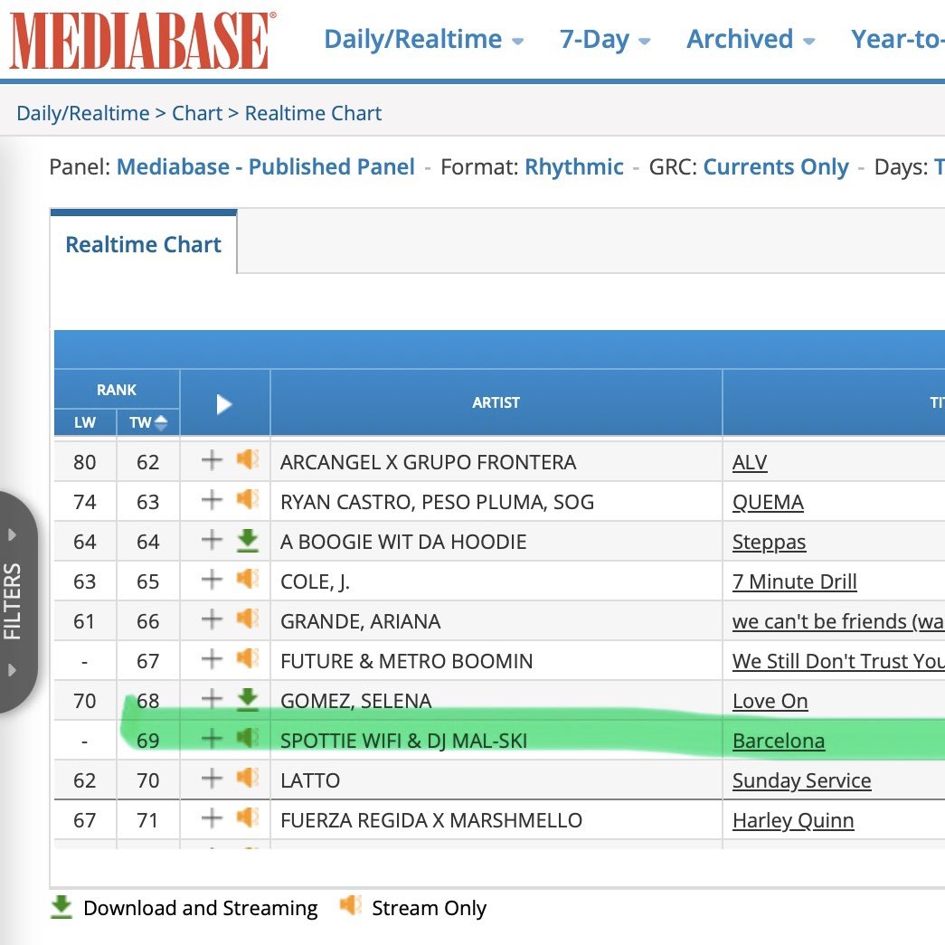 Spottie 🛜 tweet media