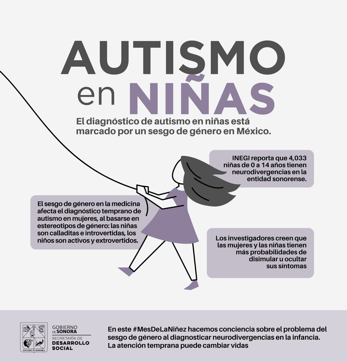 En este #MesDeLaNiñez hacemos conciencia sobre el problema del sesgo de género al diagnosticar neurodivergencias en la infancia. La atención temprana puede cambiar vidas 💜🫂