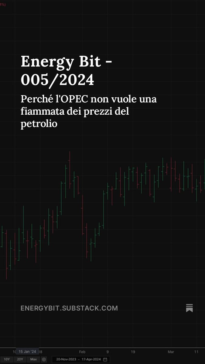 L'OPEC vuole evitare strappi sul prezzo e non desidera innescare volatilità. La mia analisi su Energy Bit. open.substack.com/pub/energybit/…