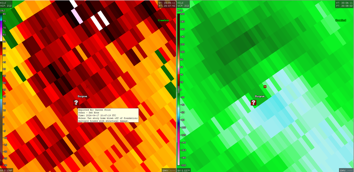 Seems like a strong, unwarned tornado moved right through Bucyrus, Ohio about 1 hour ago. No tornado debris signature associated with this due to the radar scanning higher here. A two-story home was reported to have been blown off its foundation, with other homes damaged as well.