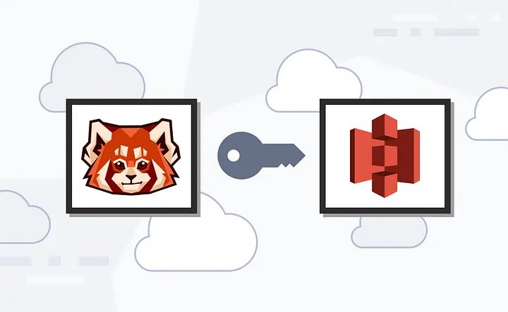 Did you know Redpanda is on #Medium? 🐾 From behind-the-scenes blogs by our #engineers to unique tutorials you won't find anywhere else — it's a dev-first hub for fellow coders and hackers who want to dig deeper into what our panda pack is working on 👀 Here's one to stir