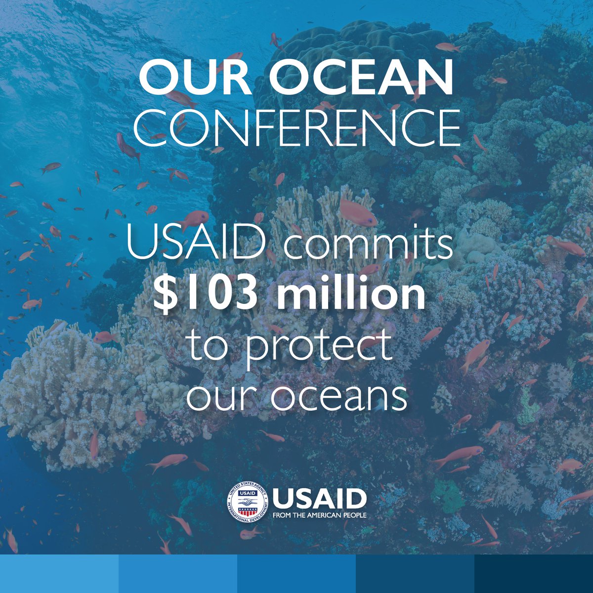 We all depend on a healthy ocean. At #OurOceanGreece Conference, USAID announced $103 million to advance marine protections, fisheries and climate change resilience worldwide: usaid.gov/news-informati…