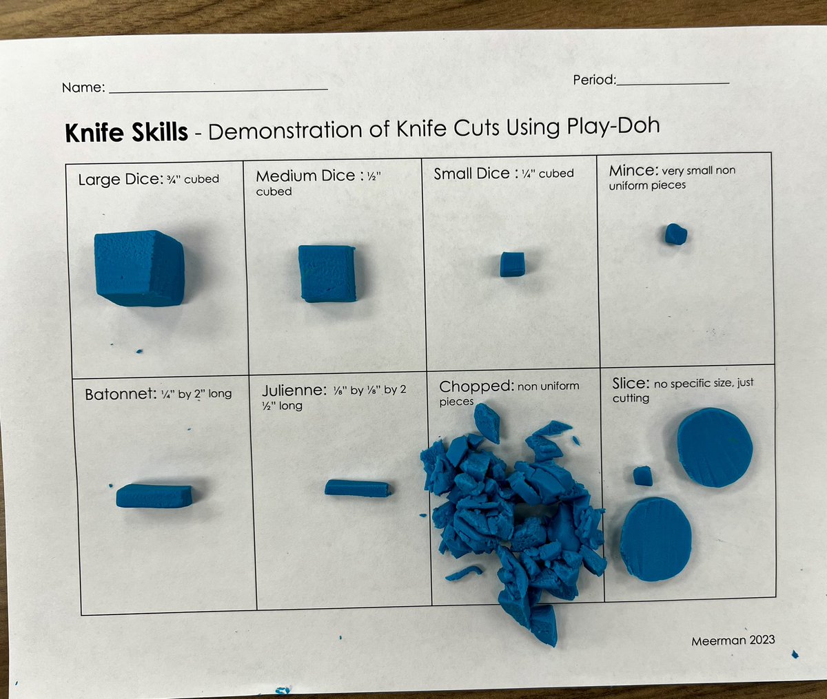 7th graders are practicing their knife skills using Play-Doh. #elevate203 @WJHS_Wildcats