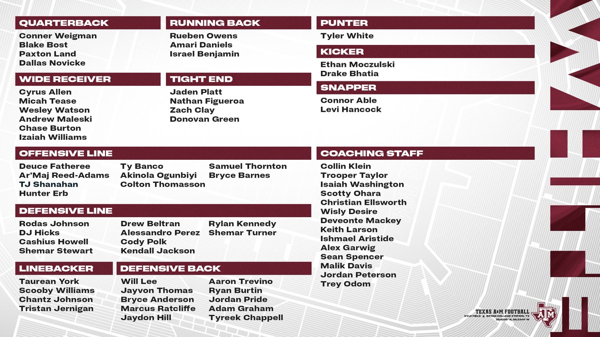 Next up, here's roster for the White squad led by <a href="/TaureanYork5x/">Taurean A. York 🏴‍☠️</a>  ⤵️