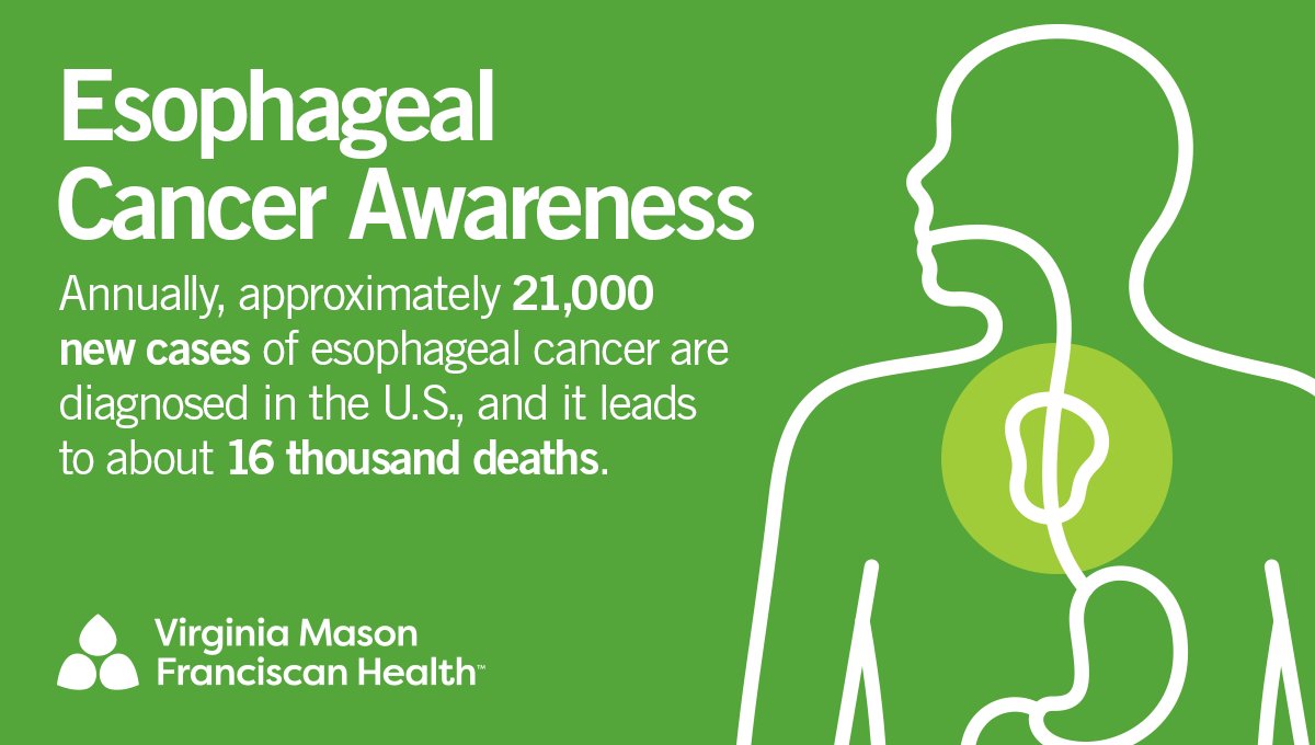 Did you know that approximately 21,000 new cases of esophageal cancer are diagnosed in the U.S. each year, leading to about 16,000 deaths? These numbers are alarming, but awareness and early detection can make a difference. Learn more: