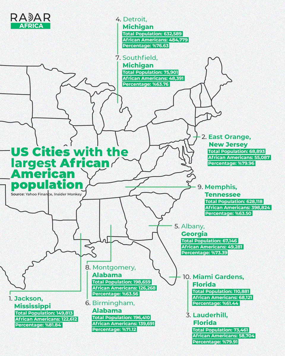 Which US cities have the largest African American population. #US #AfricanAmerican