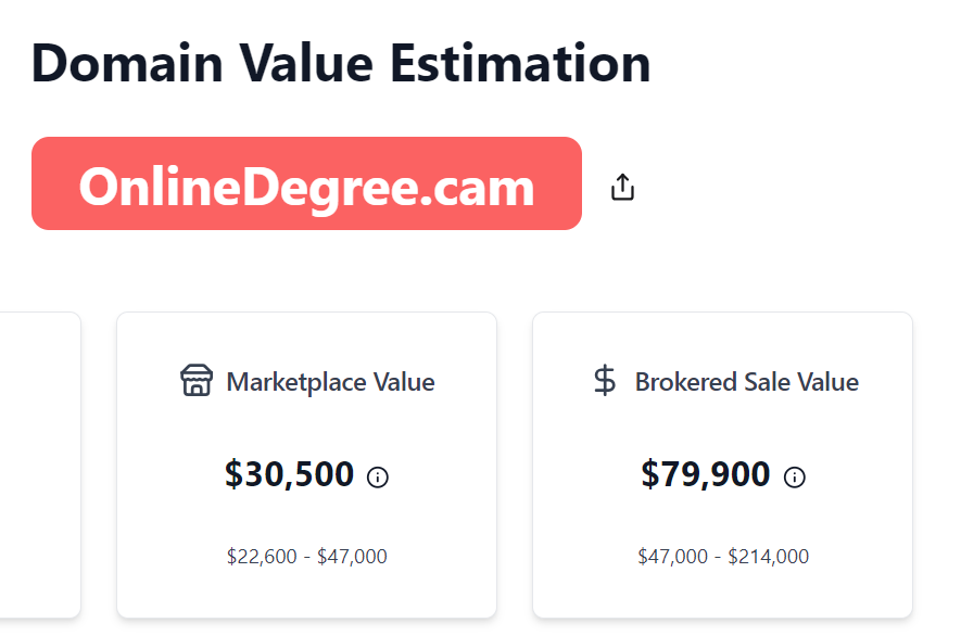 So, to what degree are you willing to negotiate for such a treat?😄😊😗

#onlinedegree #online #dotcam #domain #education #degrees