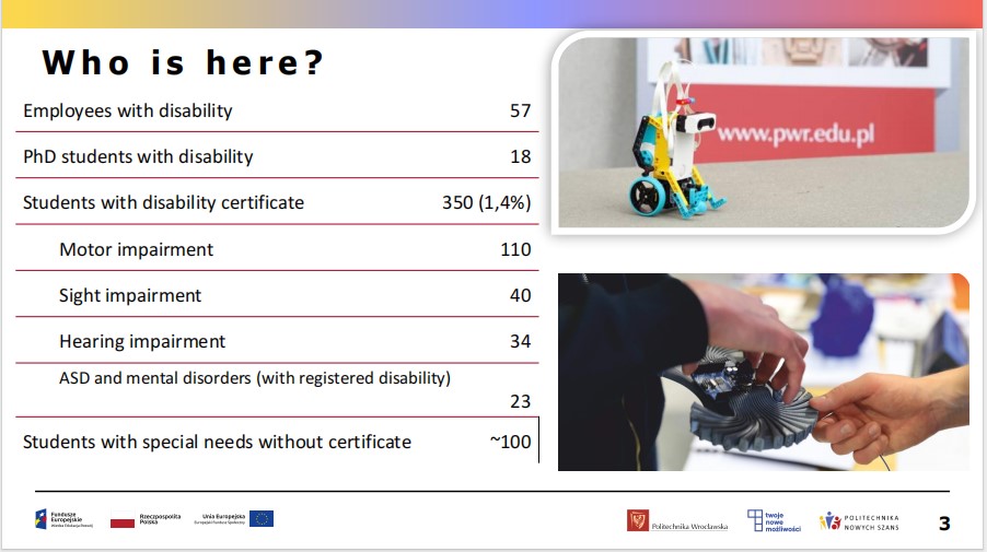 alipoki's tweet image. I had an opportunity to learn how @PWr_Wroclaw supports Persons with Disabilities and special needs (PwD) during the #InternationalStaffTrainingWeek2024. 

The real meaning of &quot;leaving no one behind&quot;.

#WroclawTech #ISTW2024 #ERASMUS #AI #4IR #StaffStudentMobility #ISTW2024