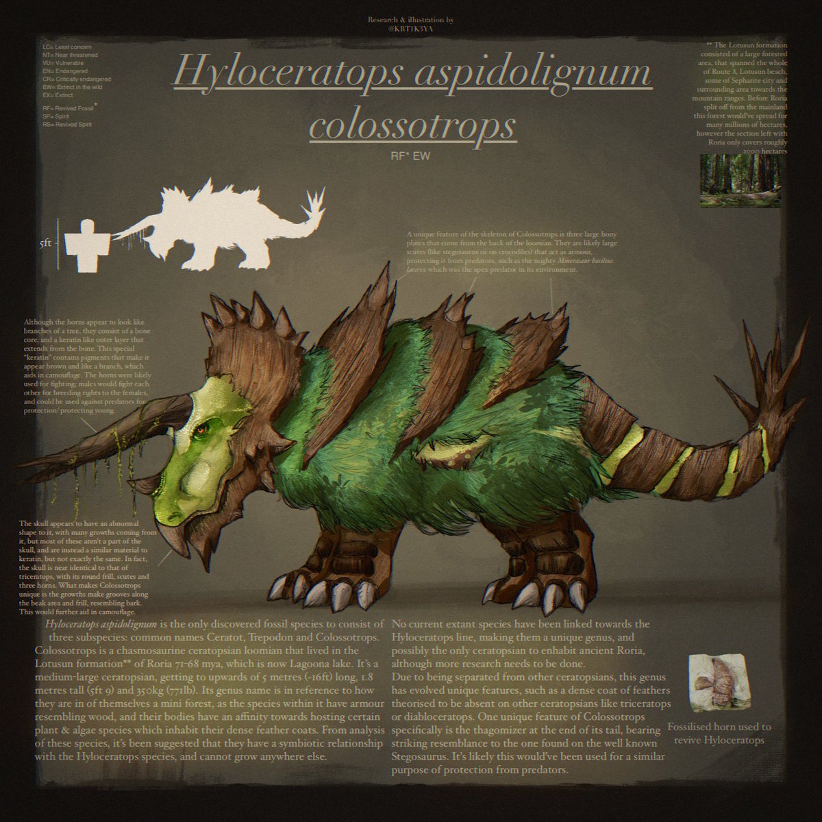 || UMV DISCOVERIES!!! 2/5 ||
Newly discovered ceratopsian like nothing ever seen before!
~~~
#LoomianLegacy 
#loomianlegacyart 

(Disclaimer!: information, such as scientific naming, classification, etc. are not official and have been decided by me after research)