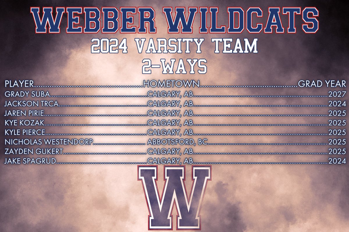 Presenting the Webber Wildcats 2024 Varsity Roster!