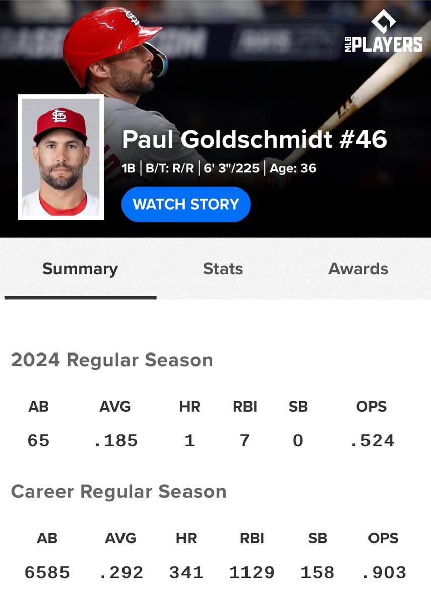 shegone03's tweet photo. Huge Paul Goldschmidt fan but didn’t I see that he went to @DrivelineBB to rebuild his SWING this offseason? Why are incredibly successful @MLB players trying to rebuild their SWINGS? #shegone @notgaetti @BobFile @twuench @billdubs @SliderDominate @AMBS_Kernan @forcefulhitting https://t.co/IV2VujYkt9