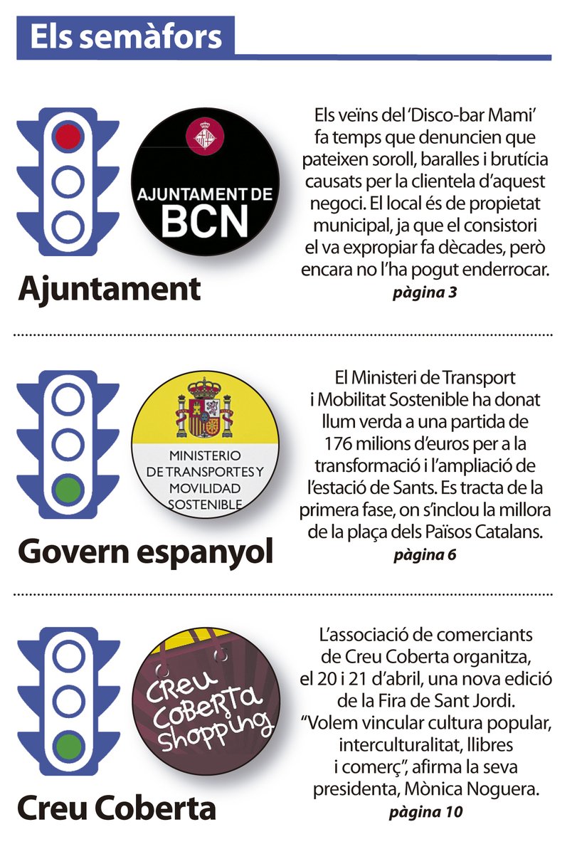🚦 Dos verds i un de vermell als nous semàfors del #LíniaSants 

🟢 Per al Ministeri de Transport i Mobilitat Sostenible i la transformació de l'estació de #Sants.
🟢 Per a <a href="/CreuCobertaShop/">CreuCobertaShopping</a>, que organitza una nova edició de la Fira de #SantJordi. 
🔴 Per a l'Ajuntament de