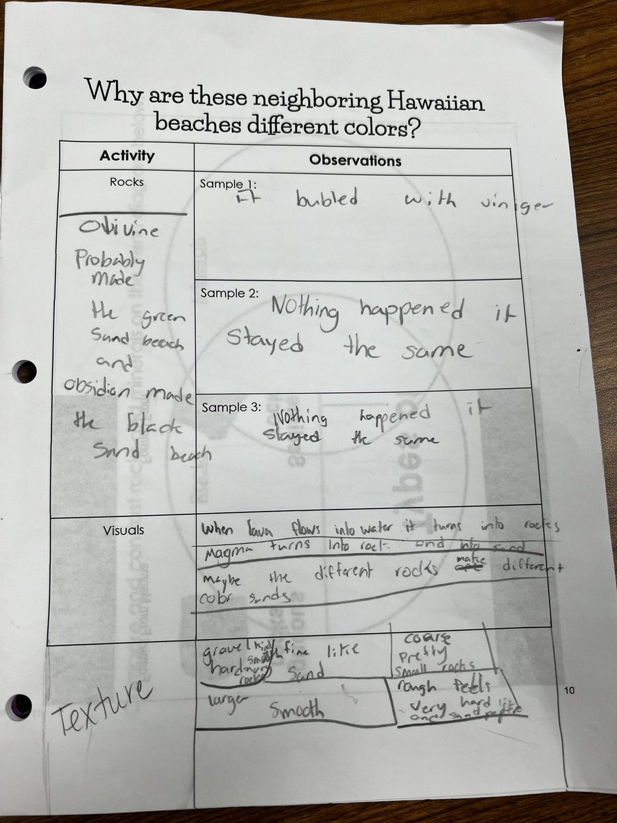 KKitchens06's tweet photo. Rock Cycle Phenomenon! https://t.co/fqmmpXqdZd