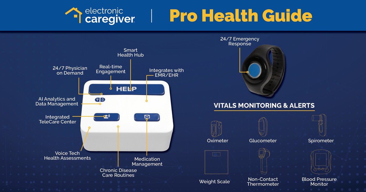 Take the stress out of caring for your loved one's health with Pro Health! With round-the-clock #caresupport and #vitals monitoring you can ensure they stay on track with their treatment plan from the comfort of their home! Build your Pro Health bundle: electroniccaregiver.com/pro-health/