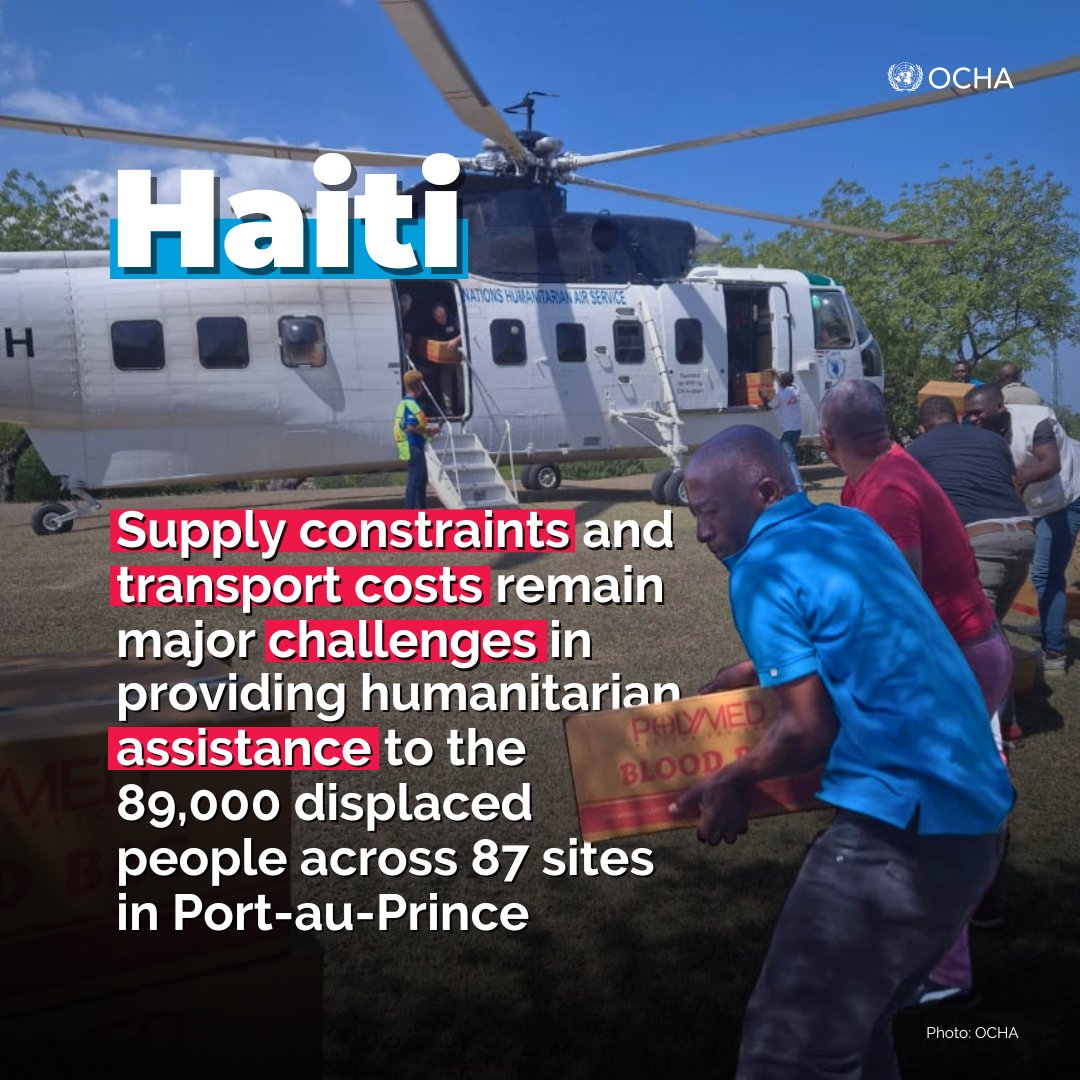 Humanitarian needs in #Haiti remain high amid rising flood risk and ongoing gang violence against civilians. Our partners recently delivered 38 tonnes of aid from Panama to assist those affected. For more updates: bit.ly/3UmYHxJ