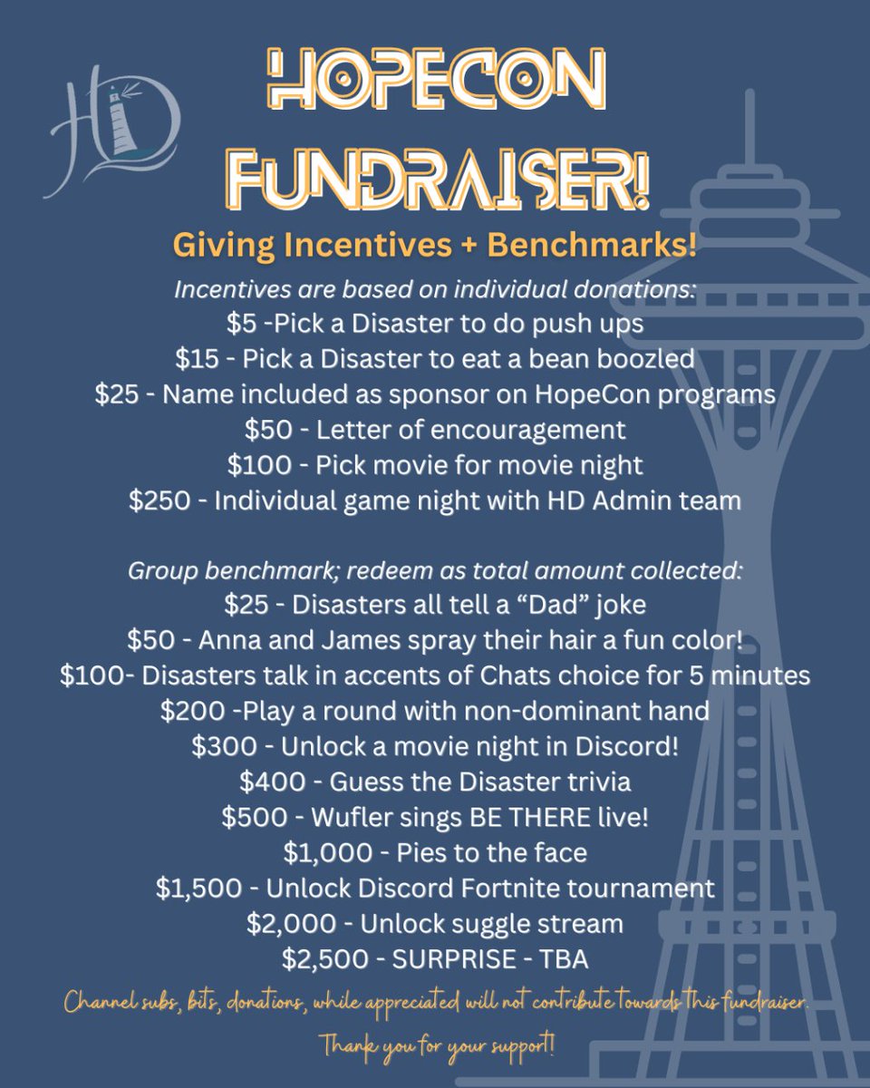 We are so excited for this FUNDraiser stream this Friday! Check out what you can redeem during stream while supporting brining our community together IRL. 

#hopefuldisasters #hope #fundraiserevent #hopecon2024 #twitchstreamer