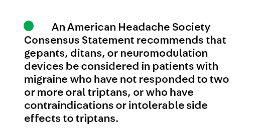 Key Point 4 from the article Acute Treatment of #Migraine by Dr. Rebecca Burch (@RebeccaCBurch) from the April #Headache issue, which is available to subscribers at bit.ly/3xGnkfy. #Neurology #NeuroTwitter #MedEd