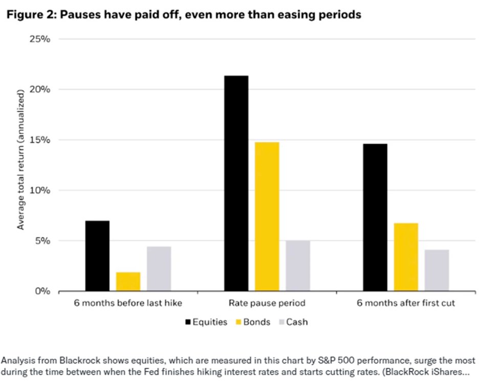 pACMan Investments tweet media