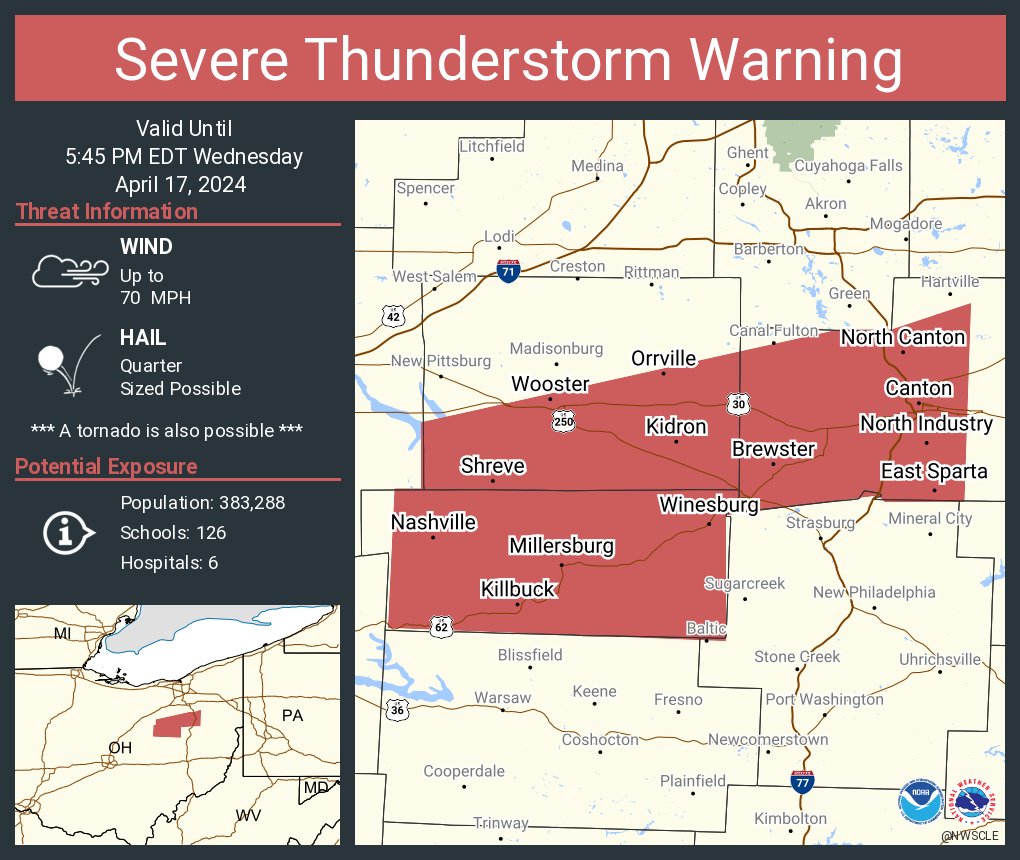 Severe Thunderstorm Warning continues for Canton OH, Massillon OH and Wooster OH until 5:45 PM EDT. This storm will contain wind gusts to 70 MPH!