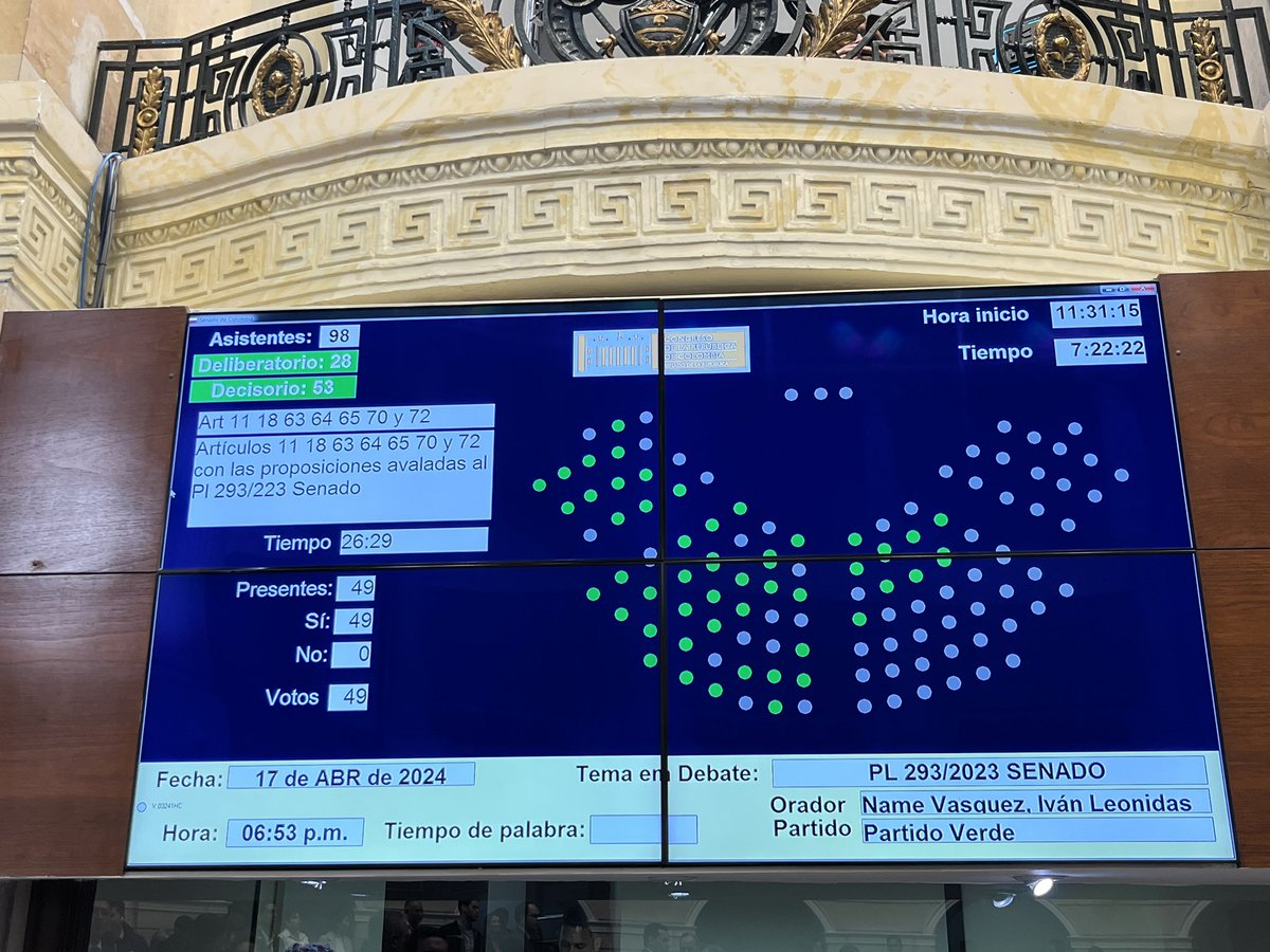 PizarroMariaJo's tweet photo. Logramos consenso! Avanzamos con la aprobación del 51% de la #ReformaPensionalYa en la plenaria del Senado. 

Seguiremos conduciendo y brindado garantías en el debate. #AguantaPensionarse https://t.co/AGJ4RZBx4E