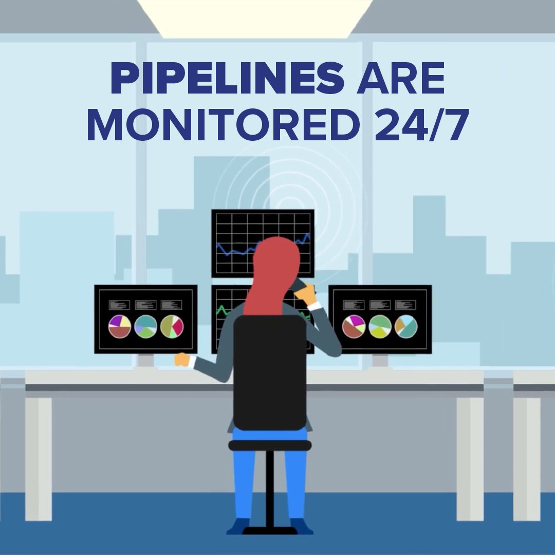LEPipelines's tweet image. Computer-aided pipeline monitoring can rapidly detect issues so that #pipeline operators can quickly shut down pumps and close valves to isolate segments if necessary. #PipelineSafety