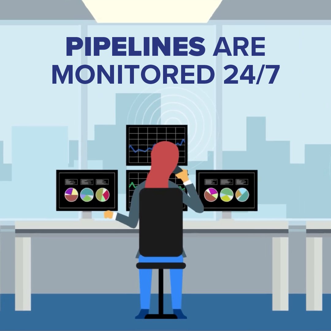 Computer-aided pipeline monitoring can rapidly detect issues so that #pipeline operators can quickly shut down pumps and close valves to isolate segments if necessary. #PipelineSafety