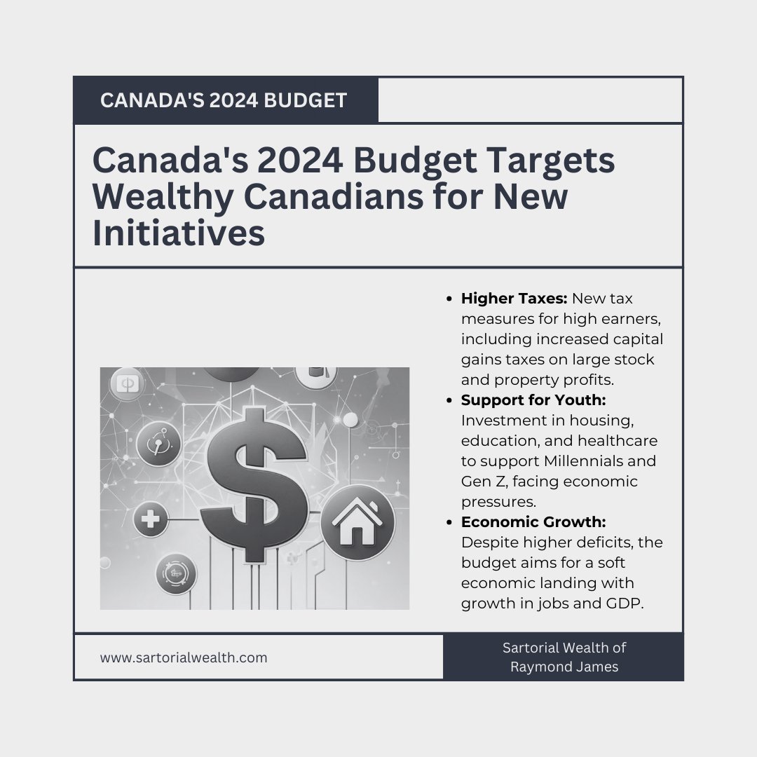 Canada's 2024 budget raises taxes on the wealthy to fund housing and education, aiming to support young Canadians and stimulate economic growth. This information should not be considered personal investment advice. #CanadaBudget2024 #EconomicGrowth