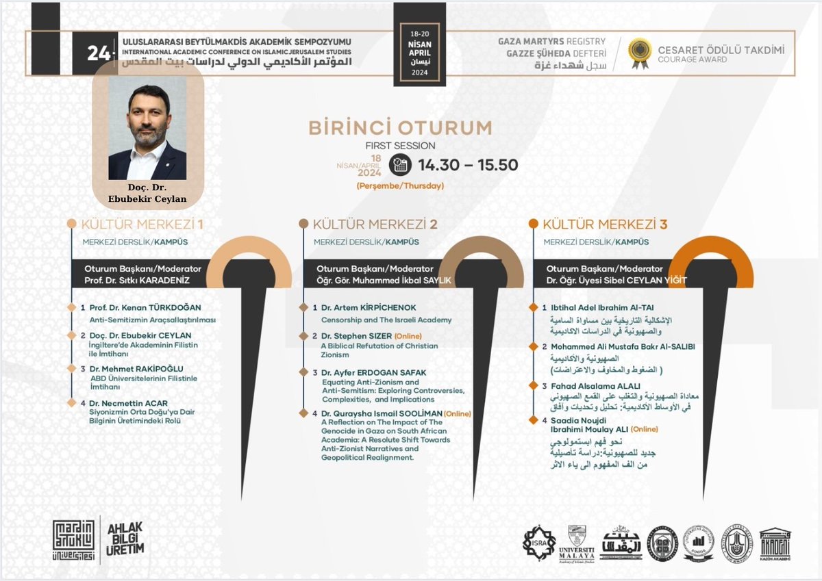 Bölümümüz Öğretim Üyelerinden Doç. Dr. Ebubekir Ceylan Uluslararası Beytülmakdis Akademik Sempozyumu'nda “İngiltere’de Akademinin Filistin’le İmtihanı” başlıklı bir sunum yapacak. @ceylaneb @mardinartuklu