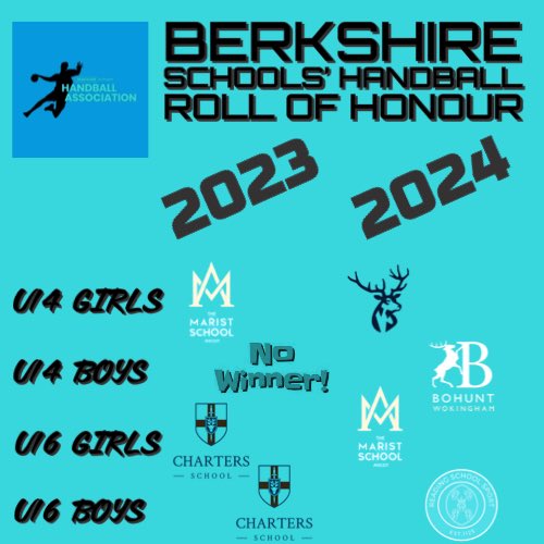 Berkshire School’s Handball Association tweet media