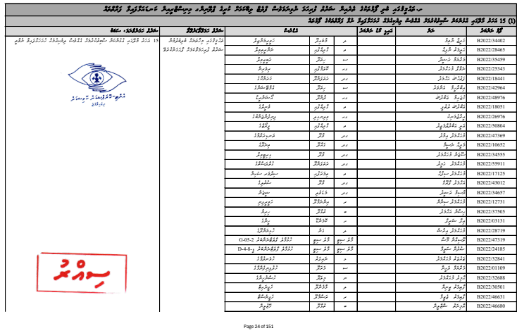 Hassan Kurusee tweet media